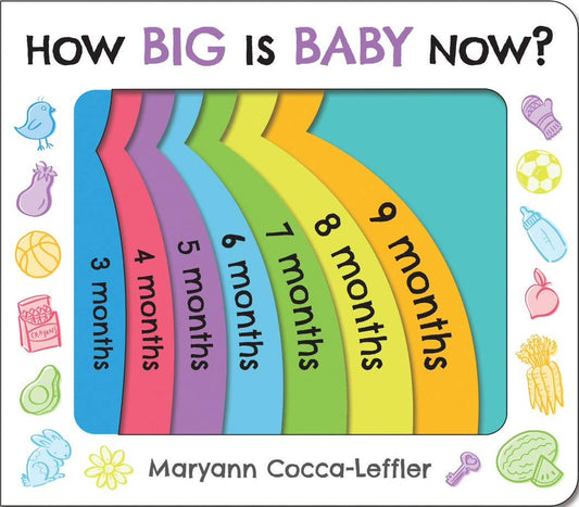 How Big is Baby Now?